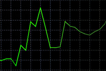 Bright green line graph on black grid background showing data trends