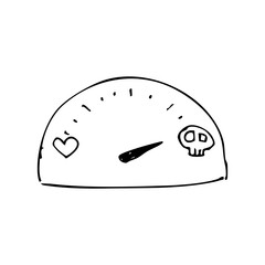 mood speedometer element