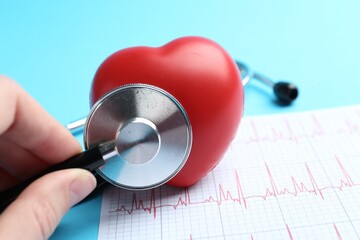 Cardiology. Woman with red decorative heart, cardiogram and stethoscope on light blue background,...