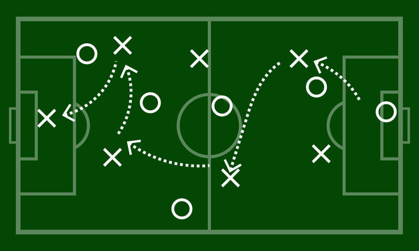 Soccer game strategy and tactic plan line, Soccer game strategy with arrows on green chalk board. Coach attack plan for play on field top view vector concept, Soccer Tactic Table. Vector Illustration.