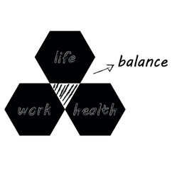 Work life balance concept; employee compare between job and family