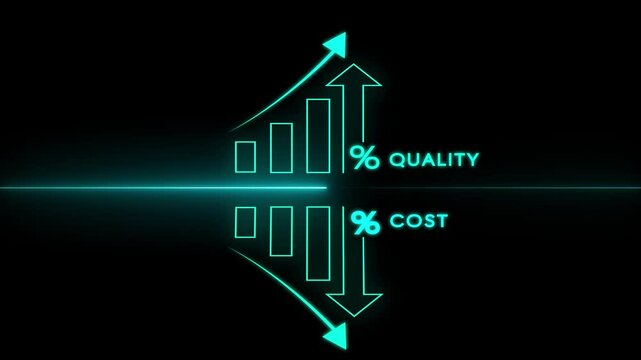 Quality control and company cost reduction.  Balancing Quality and Cost in Strategic Decision Making for Optimal Business Performance and Sustainability.