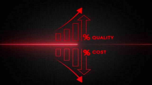 Quality control and company cost reduction. Cost and quality control concept. Successful organization strategy and management.
