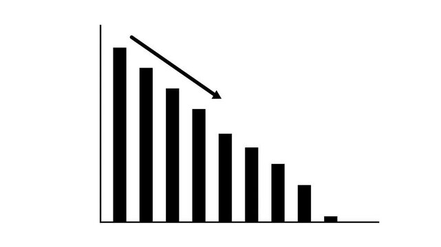 Business down graph with arrow, business down graph Sale decrease, animated down concept, Business falling graph, chart down