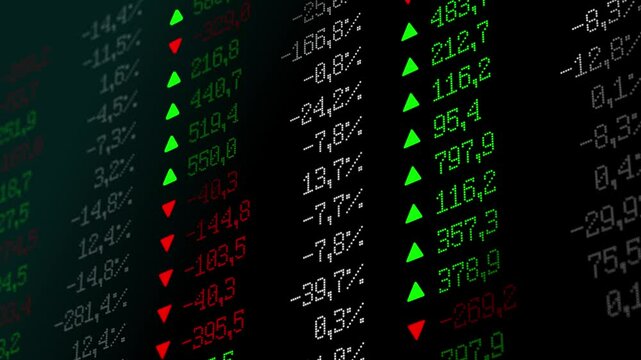 Animation of Stock Market Graph with Increasing Profit and Loss. Financial Trading and Market Trends Stock Video Animation
