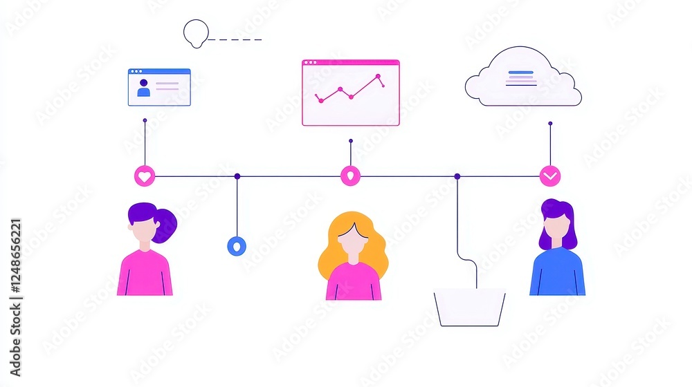 Aufkleber ai collaboration in global business networks, exploring digital transformation through streamlined c
