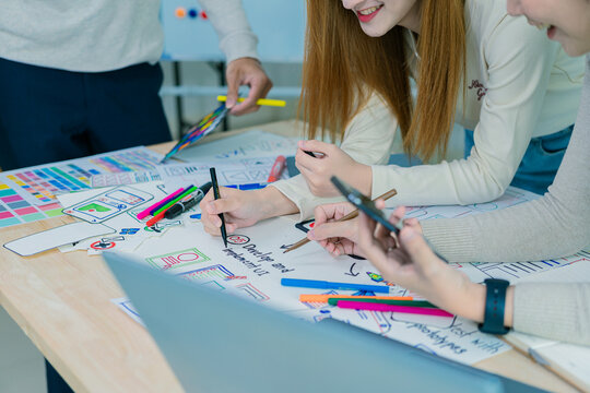 UX/UI designers discuss and brainstorm layouts for websites and mobile app prototypes. in website and mobile application design concepts