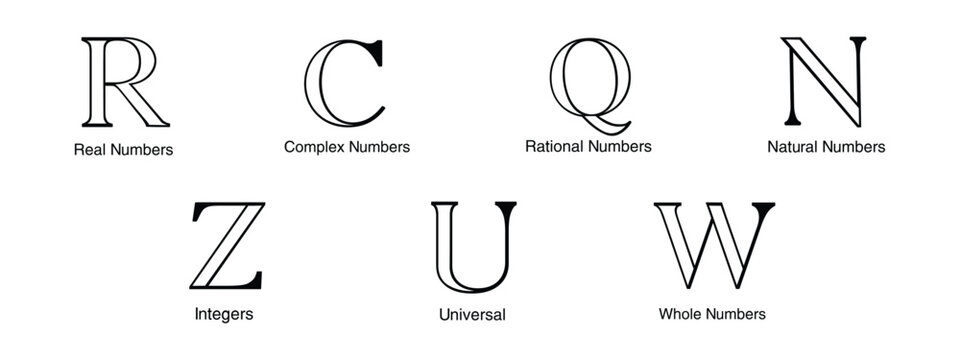 Mathematical Number Sets Symbols Vector for Educational Use, all double stroke notations of subset of real numbers, complex, integers, natural, whole, in vector form
