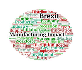 Brexit Manufacturing Impact Word Cloud