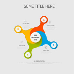 A colorful circular infographic with labeled segments. The infographic design uses vibrant colors and icons to illustrate connections between concepts.