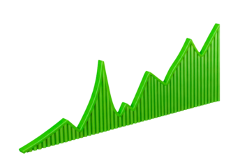 Abstract financial chart with trend