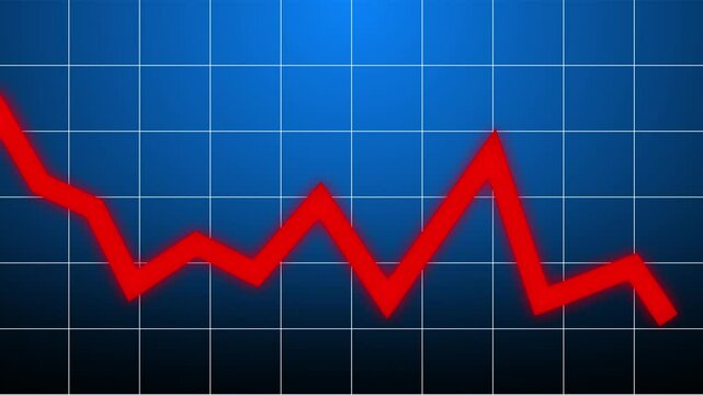 Downward Trend on Graph Animation, A business graph with a downward trending arrow indicating a decline