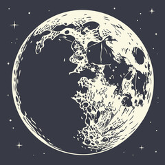 planet earth in space