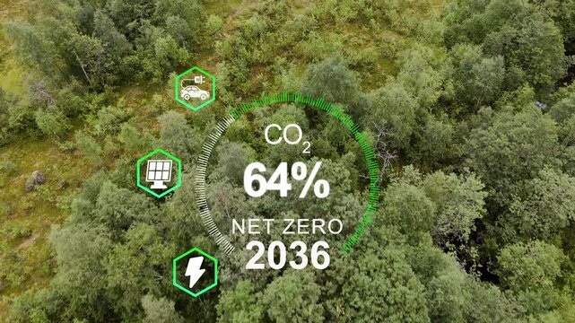 Net zero, carbon neutral concept. Net zero greenhouse gas emissions target. Green forest landscape. Long term strategy with net zero icon and poligonal icons on green forest background. 4k footage