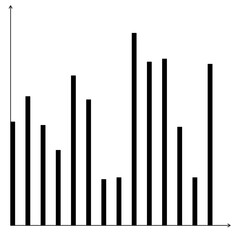 High Contrast Bar Graph with Axes and Titles