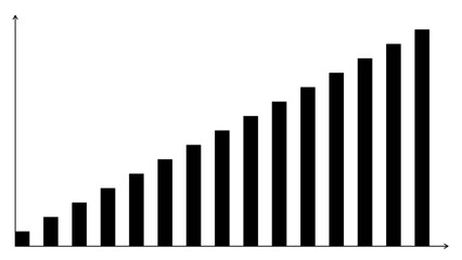 High Contrast Bar Graph with Axes and Titles