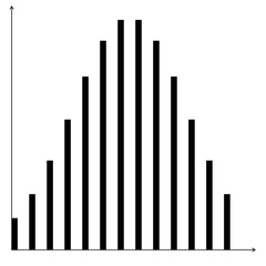 Geometric Bar Chart with Data Points and Axes
