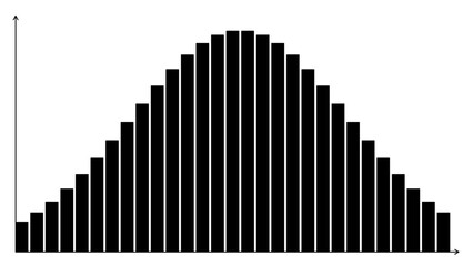 Geometric Bar Chart with Data Points and Axes