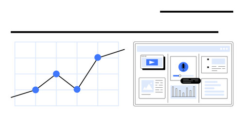 Line chart showing upward trend beside a digital dashboard with graphs, images, and video elements. Ideal for analytics, business growth, reporting, data trends, strategy, visualization abstract