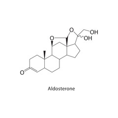 Aldosterone skeletal structure.Sesquiterpene compound schematic illustration. Simple diagram, chemical structure.