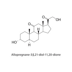 Allopregnane-3β,21-diol-11,20-dione skeletal structure.Steroid compound schematic illustration. Simple diagram, chemical structure.