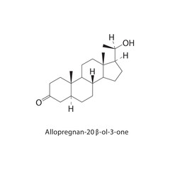 Allopregnan-20β-ol-3-one skeletal structure.Steroid compound schematic illustration. Simple diagram, chemical structure.