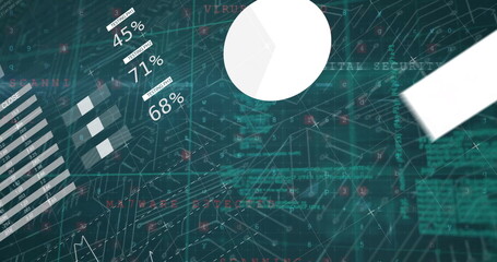Image of financial data processing over computer circuit board on green background