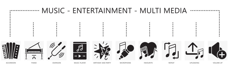 Music, multimedia, entertainment glyph icon banner, contain accordion, piano, diapason, microphone, player, upload, repeat, volume and more. vector EPS 10. For print, UI, UX, app and web development.