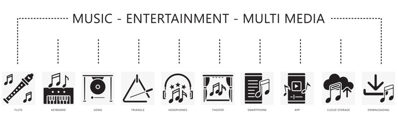 Music, multimedia, entertainment glyph icon banner, contain flute, keyboard, gong, headphone, theater, storage, triangle, download, and more. vector EPS 10. For print, UI, UX, app and web development.