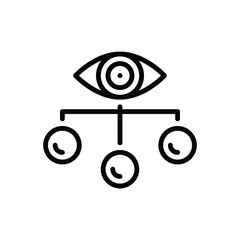 Black line icon for overseeing