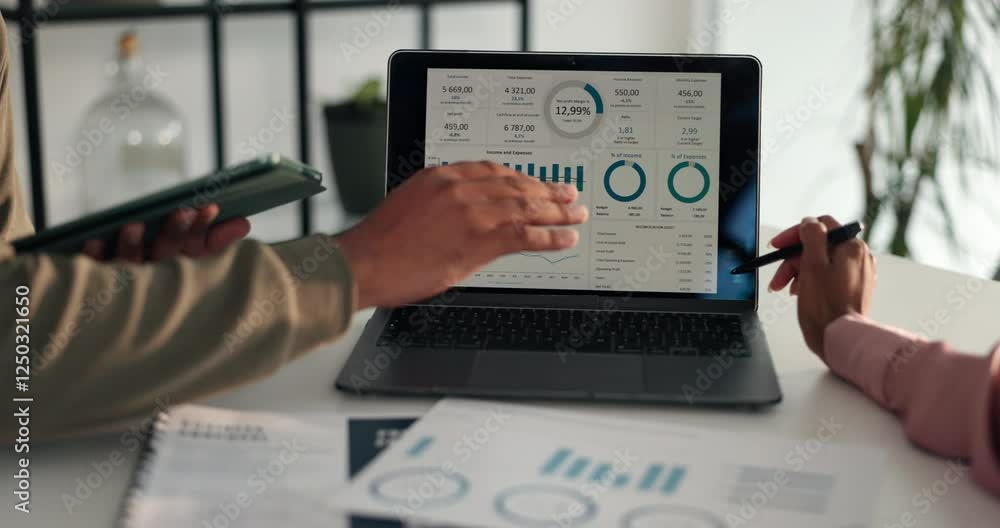 Poster dashboard, hands or people with charts or laptop for sales graphs and statistics in business. number