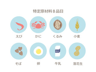 アレルギー、特定原材料8品目の文字と食材
