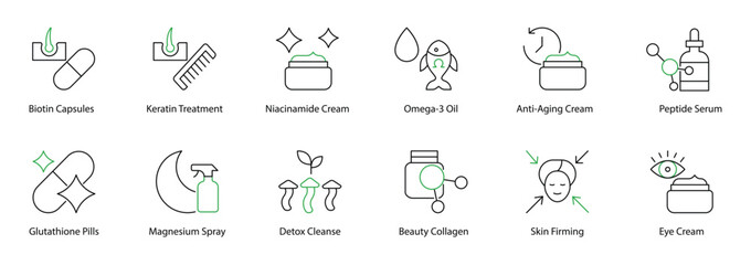 Beauty and Anti-Aging Supplements: Collagen, Peptides, and More