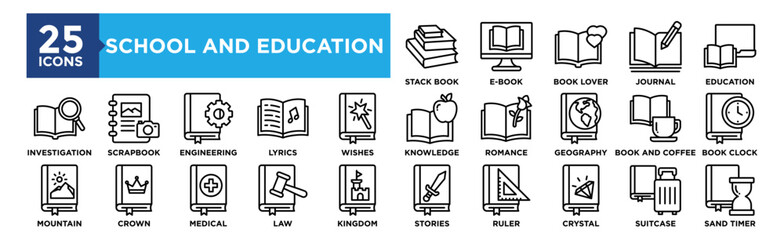 School and Education icon collection set. Containing design Education, Knowledge, Stories, Geography
