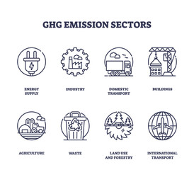 Ghg emission sectors visualized with outline icons, featuring energy supply, industry, and transport. Outline icons set