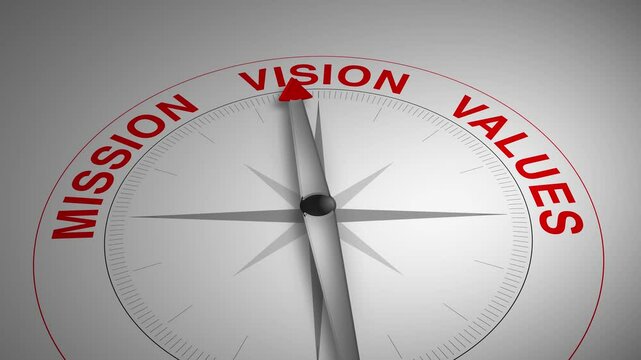 Mission Vision Values text or word with a gauge arrow on a compass, representing guidance and direction on a clean white background. Ideal for business, coaching, consulting, and concept