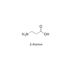 Allyl methacrylate skeletal structure.Methacrylate ester compound schematic illustration. Simple diagram, chemical structure.