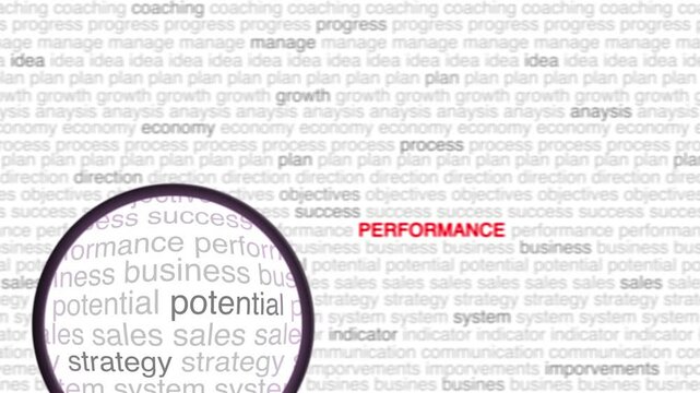 Performance text or word cloud animation with a magnifying glass effect on a clean white background