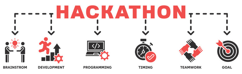 Hackathon banner web icon vector illustration concept for design sprint-like social coding event with icon of brainstorm, development, programming, timing, speed, teamwork, and goal
