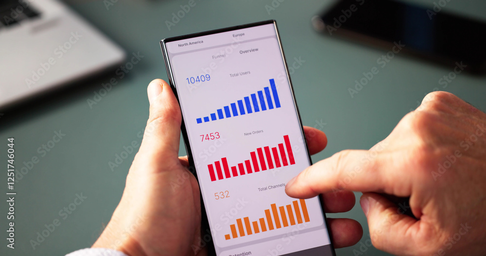 Poster business data analytics dashboard