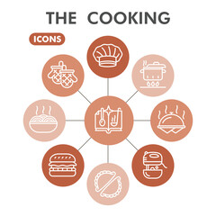 The cooking symbols collection or sketches. Cooking and bakery theme bubble in linear style signs for web and app. Vector graphics isolated on white background.