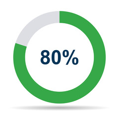 Information round diagram 80 percent shadow icon, infographic pie design, marketing vector illustration .