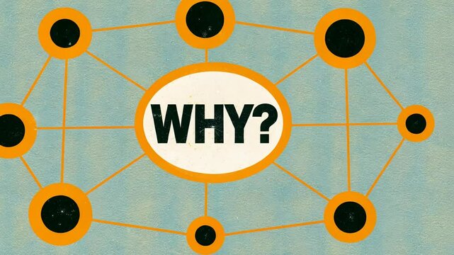 5 WHY analysis concept, Graphic illustration of the word WHY with connections.