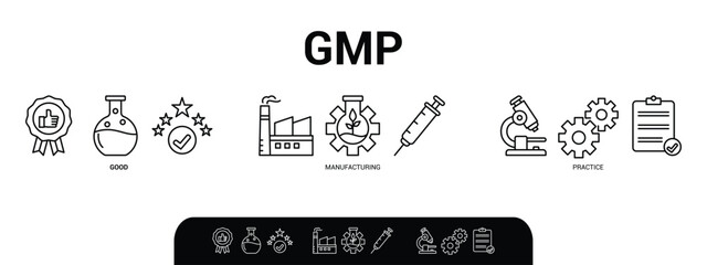 GMP banner website icons vector illustration concept. GMP abbreviation standing for good manufacturing practice