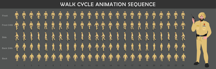Police Officer Character walk cycle animation sequence. Front walk, Sude walk, Back walk, Front three fourth, back three fouth walking frame by frame animation sprite sheet.