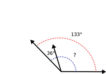 Fototapeta na wymiar Mathematical Missing Angle Problem