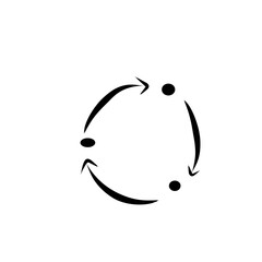 different circular arrows