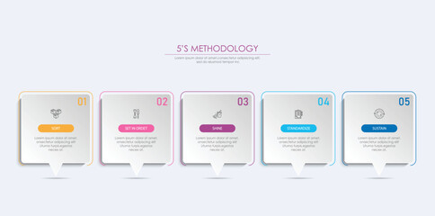 5s methodology banner design for workplace organization, 6s methodology infographic vector illustration.	