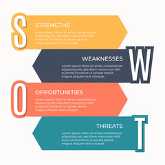 4 steps SWOT infographic template