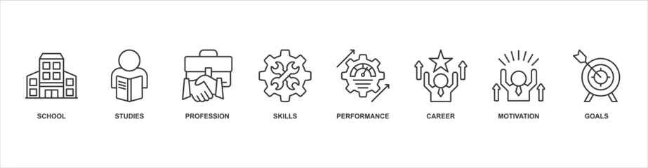 Apprenticeship  banner web icon sheet vector illustration concept with icon of school, studies, profession, skills, performance, career, motivation, goals